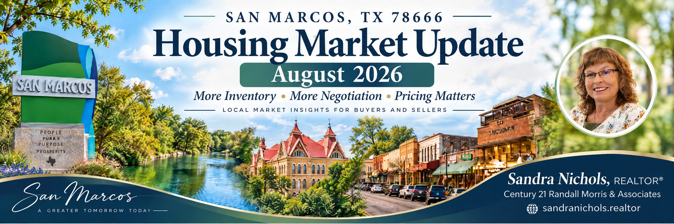 San Marcos TX 78666 Housing Market Update August 2026