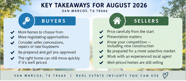 August 2026 San Marcos housing market tips for buyers and sellers